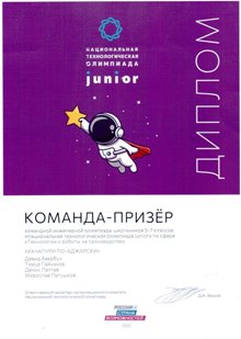 2022-23 Лаптев Денис 7л (Мищенко И.А.)